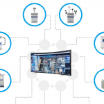 “十四五”生態(tài)環(huán)境監(jiān)測規(guī)劃中環(huán)境監(jiān)測廠家的市場有哪些