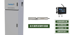 應(yīng)用水質(zhì)監(jiān)測(cè)設(shè)備，解決廣東省水環(huán)境問題